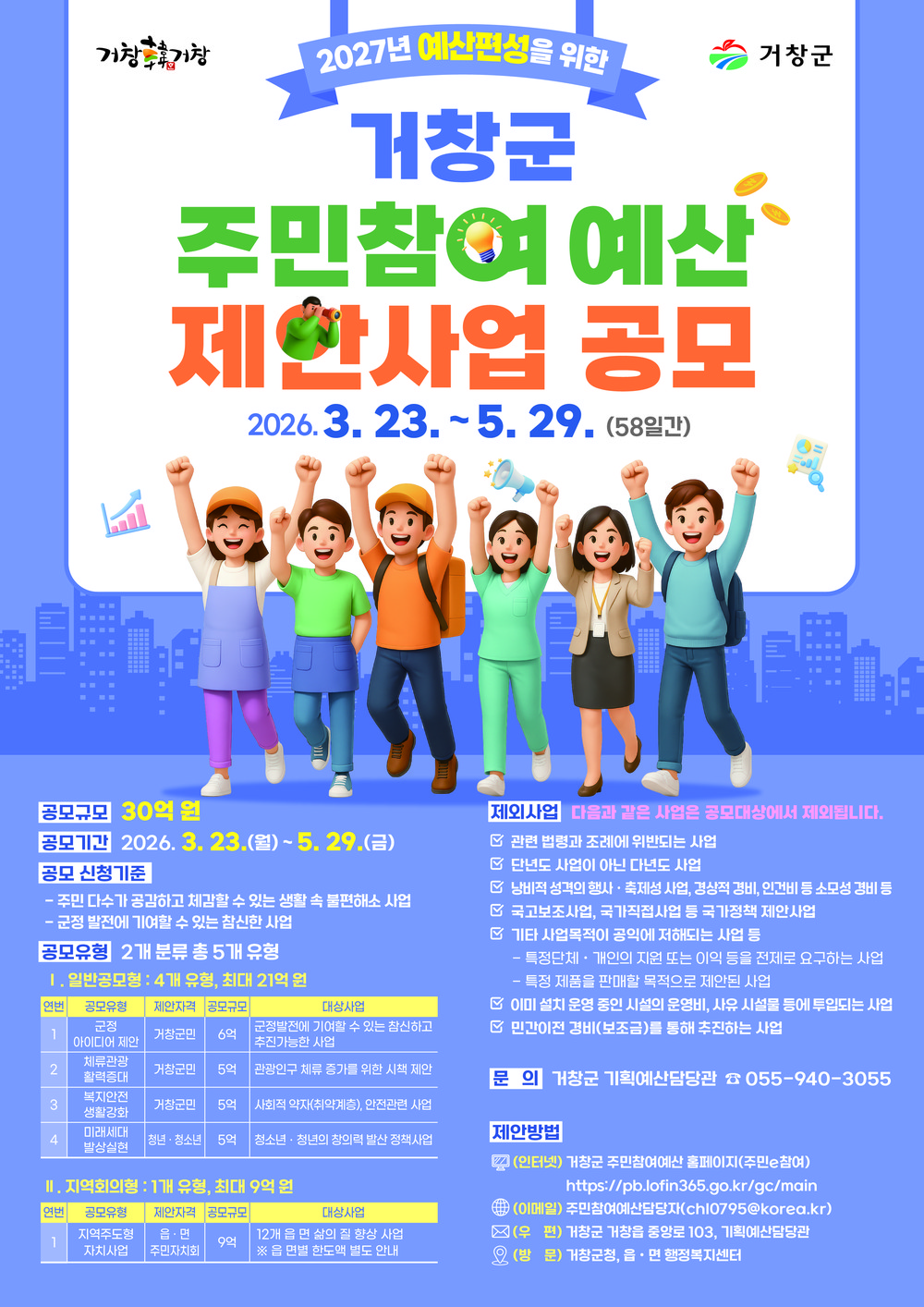 거창군, 2027년 주민참여예산 제안사업 공모 실시