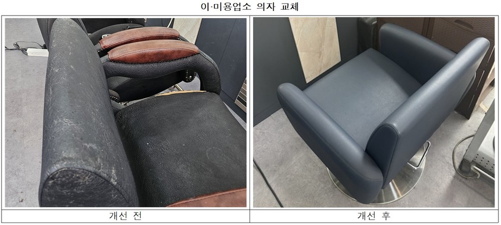 구로구, 이‧미용업소 시설개선 지원