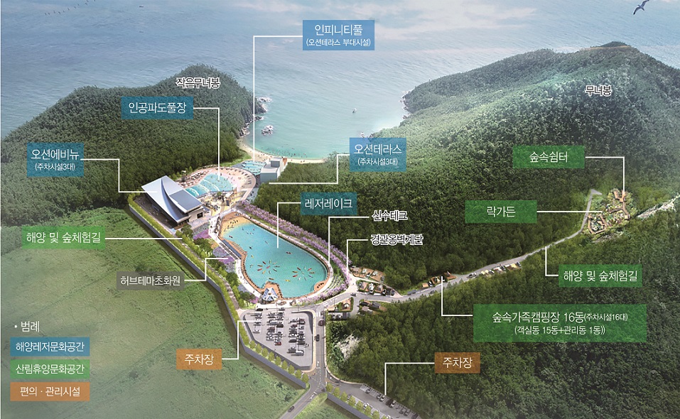군산, 해양레저체험 복합단지 “오션팔레트” 6월 19일 개장