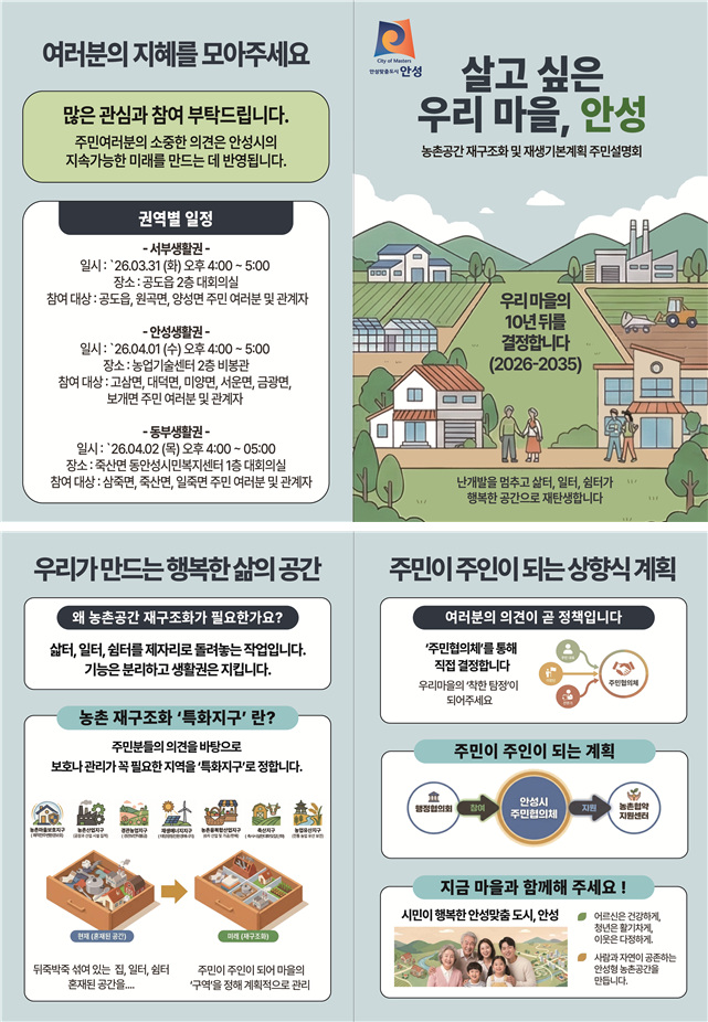 안성시 농촌 공간 재구조화 및 재생 기본계획 주민설명회 개최