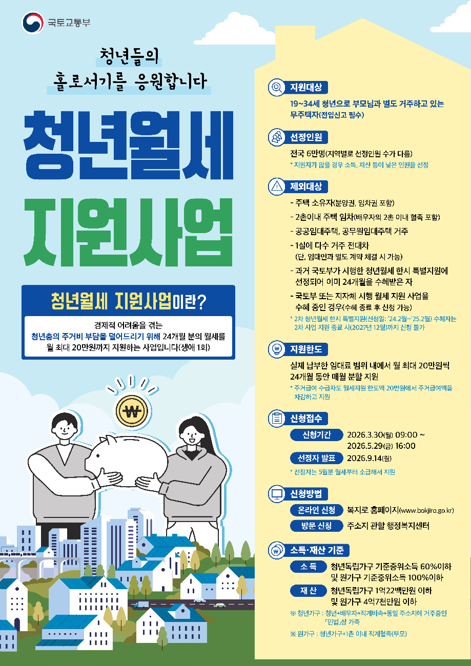 광양시, 30일부터 청년월세 지원사업 신청 접수
