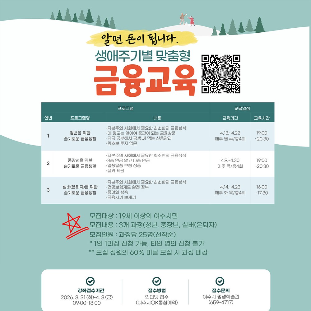 여수시, 시민 금융이해도 높인다… 맞춤형 금융교육 참여자 모집