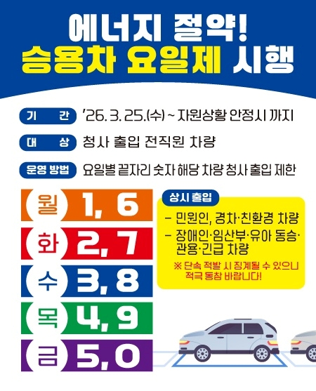 전남도, 25일부터 도청 출입 차량 승용차 요일제 시행