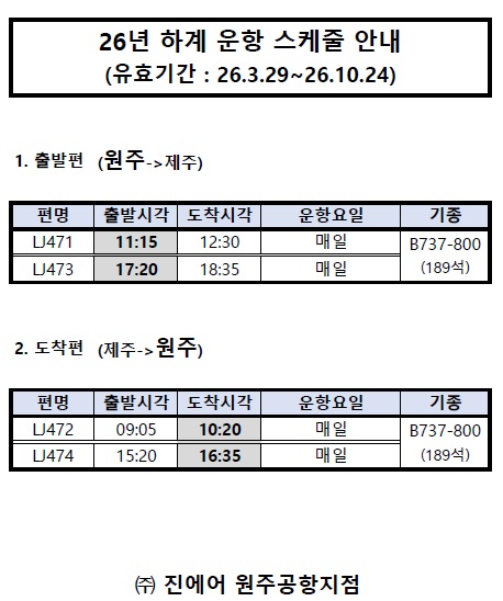 원주공항 하계 제주 항공편, 오전·오후 편성 유지
