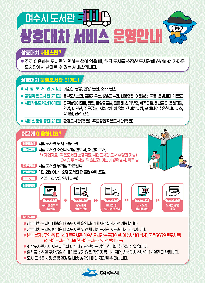 여수시, ‘상호대차 서비스’로 시민 독서 편의 향상