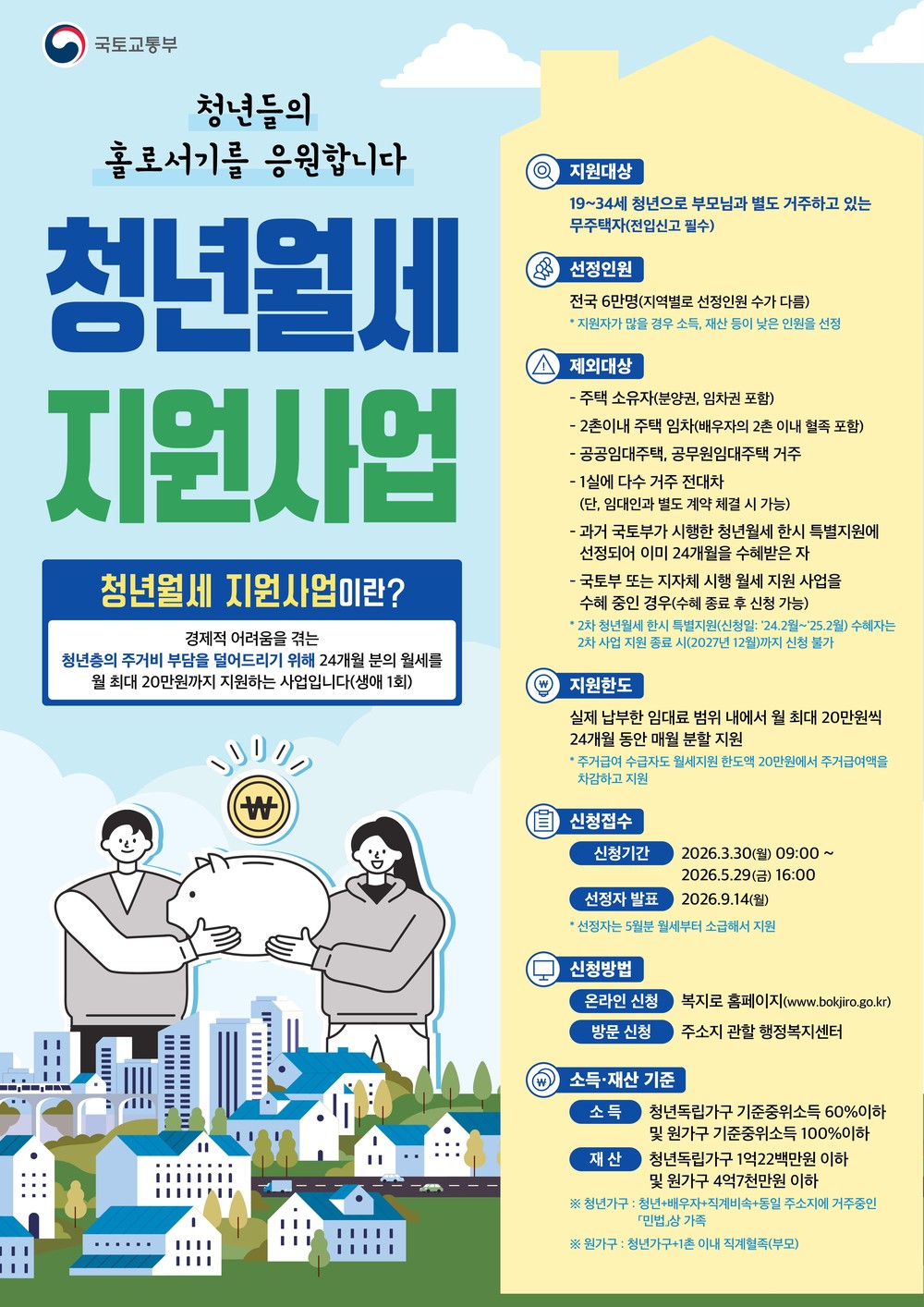 통영시, 국토부 청년월세 지원사업 실시