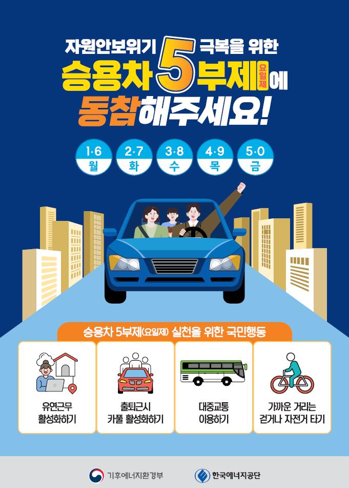 동대문구 공공기관 승용차 5부제 시행