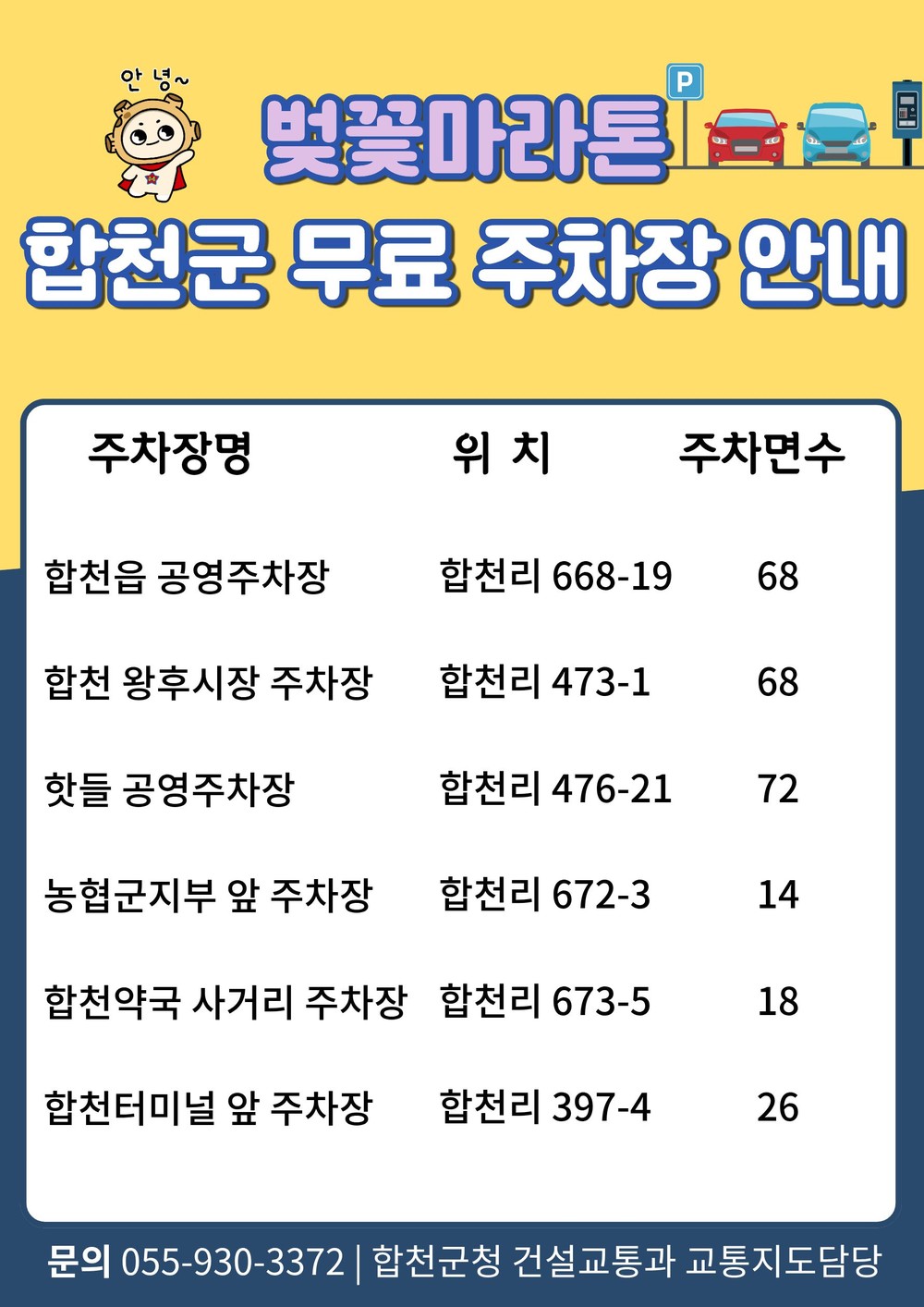 「제25회 합천벚꽃마라톤대회」당일 공영주차장 무료개방