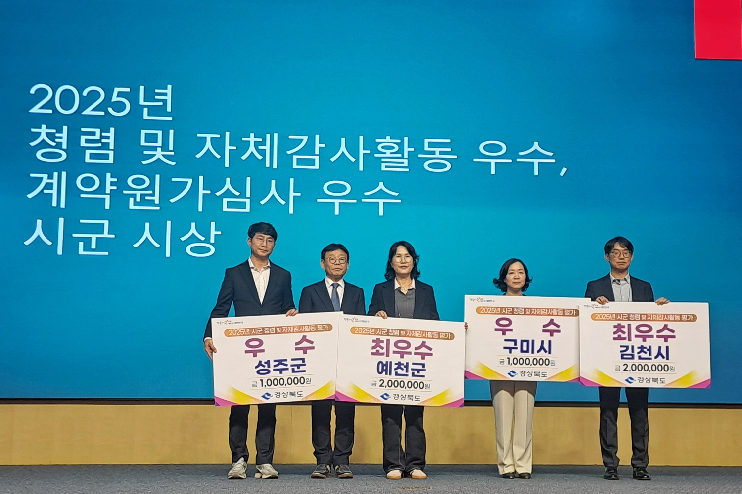 예천군, 경북도 청렴·감사 평가 ‘군부 1위’