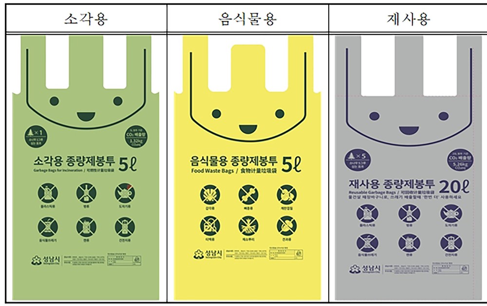 성남시, 종량제봉투 구매량 제한 ‘용도별·규격별 주 1회 최대 1,400매’