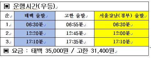 태백시, 태백-강남고속버스터미널 시외버스 노선 신설