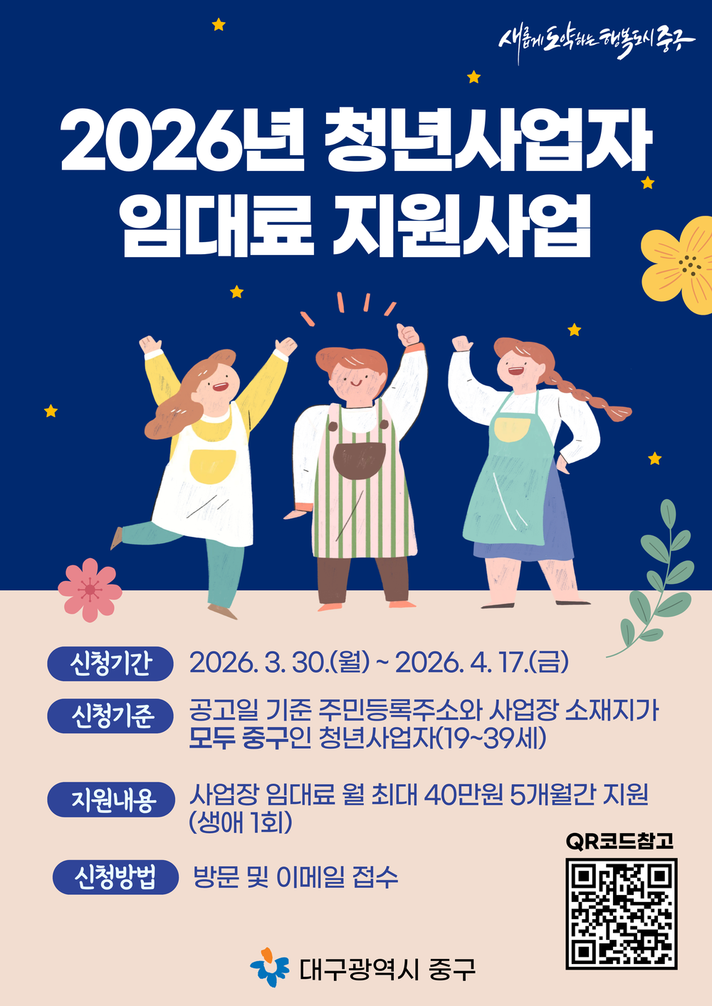 대구 중구, 청년사업자 임대료 지원사업 추진…3월 30일부터 접수