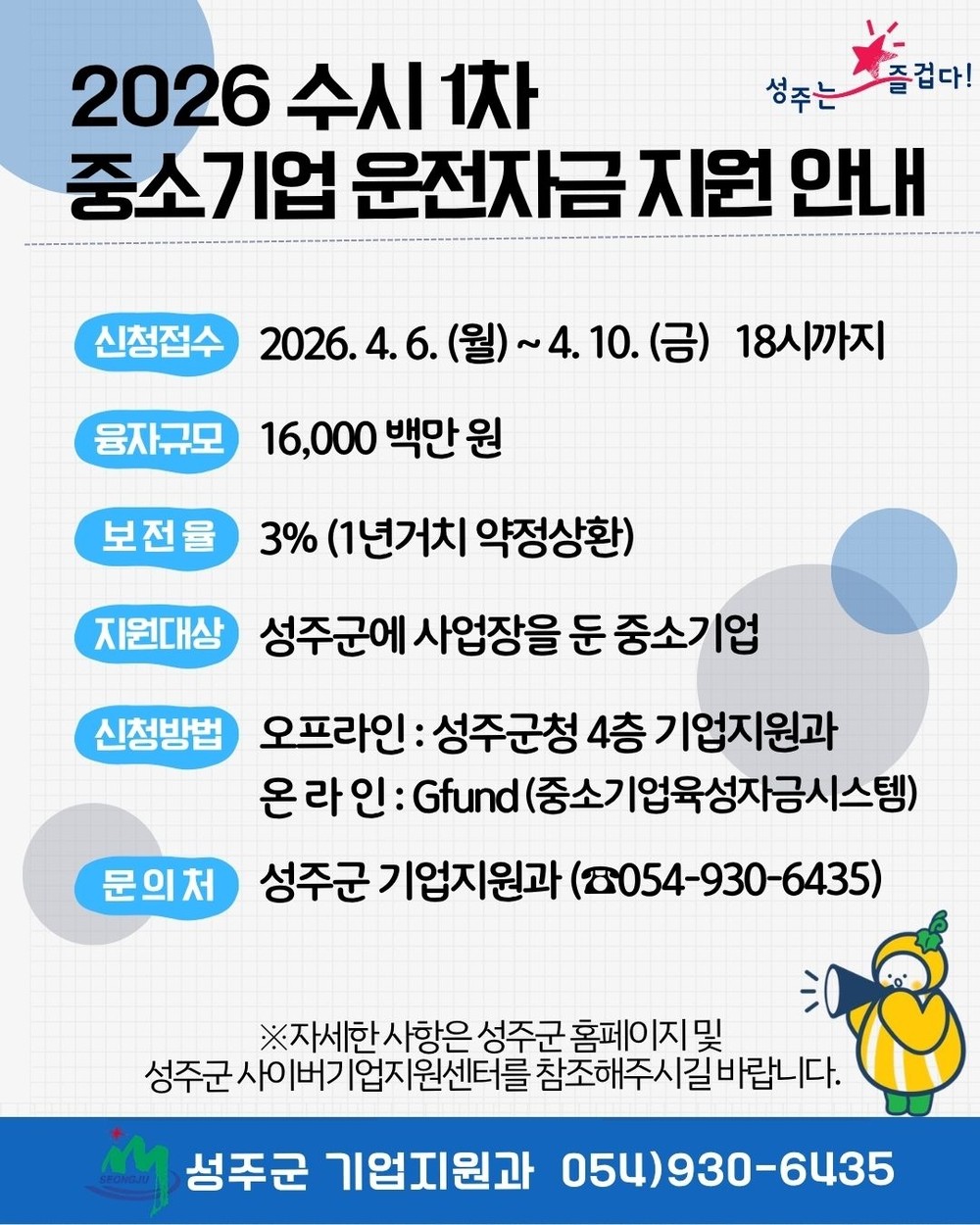 성주군, 중소기업 운전자금 수시분 160억원 규모 지원