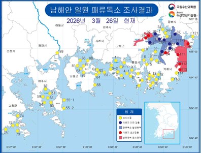 창원시 패류독소 기준치 초과발생, 피해최소화 철저