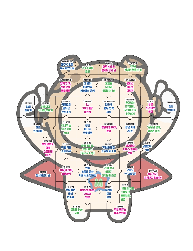 합천군, 전 부서가 함께 맞춘‘조직문화 퍼즐’