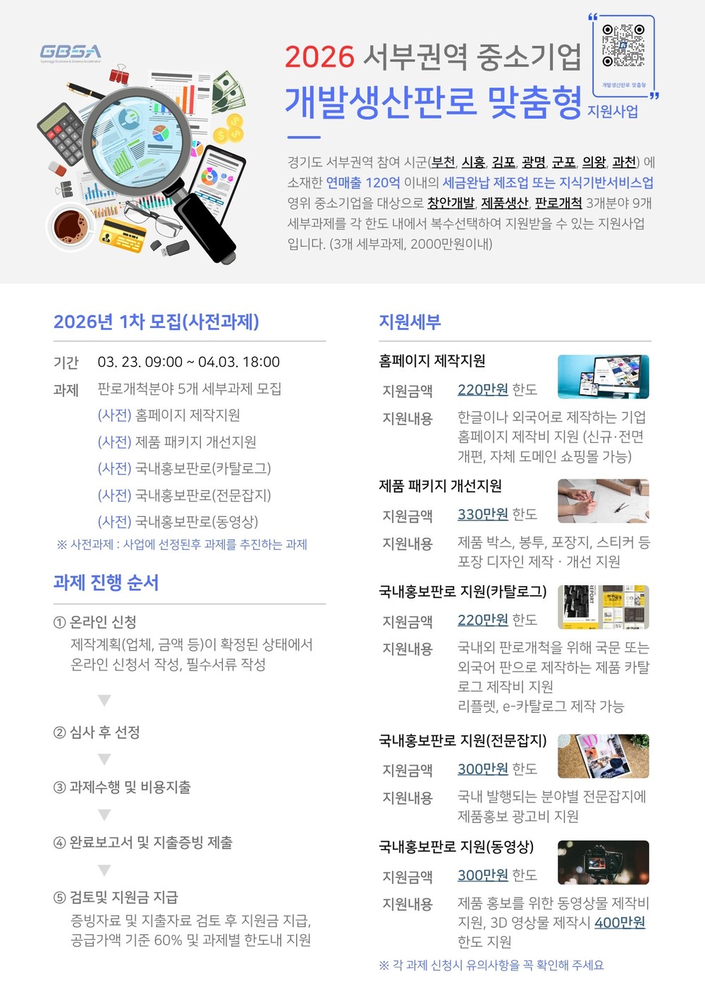 광명시, 중소기업 성장 사다리 놓는다… 개발·생산·판로 맞춤형 지원