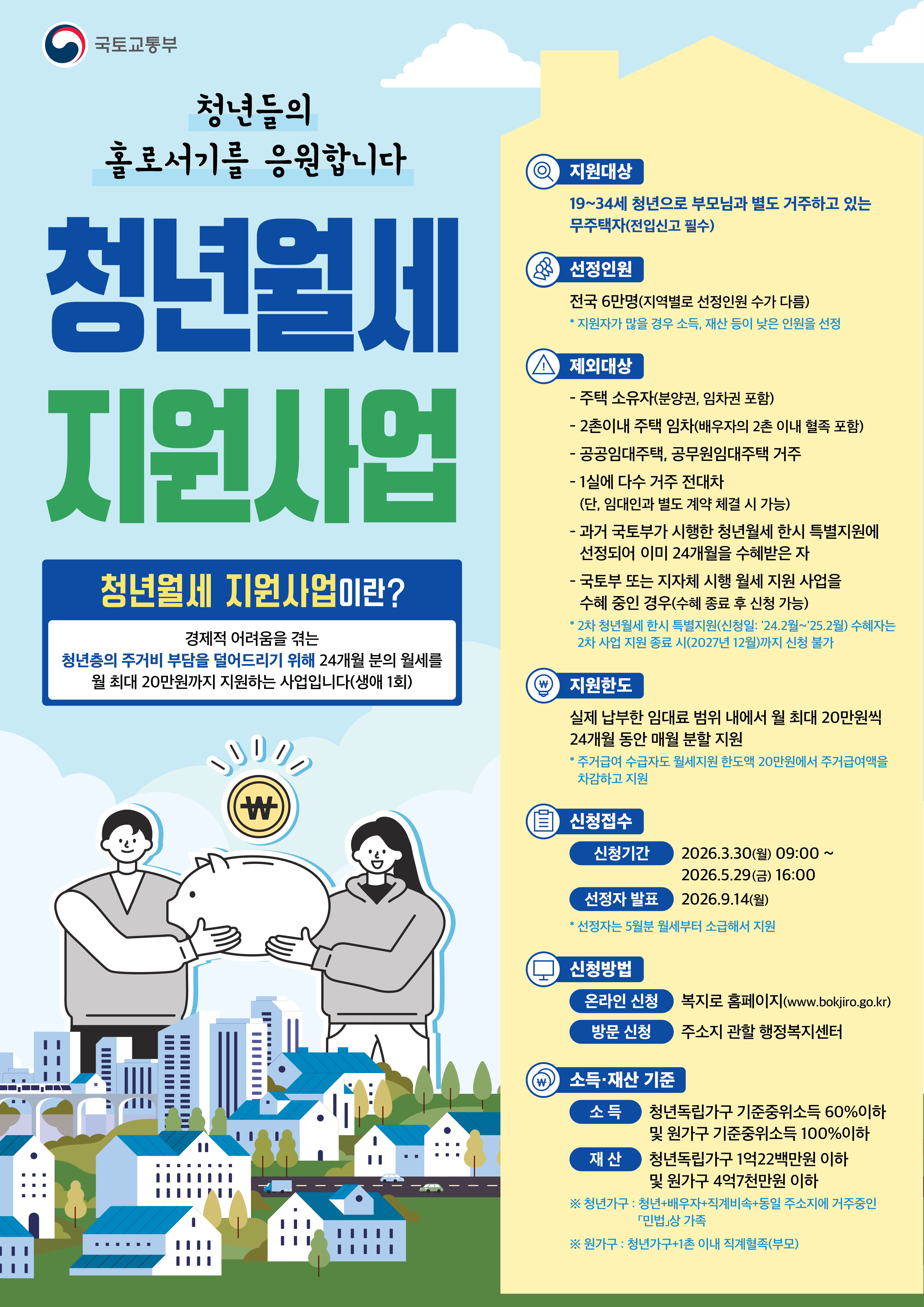 울진군“청년 월세, 지금 바로 신청하세요”