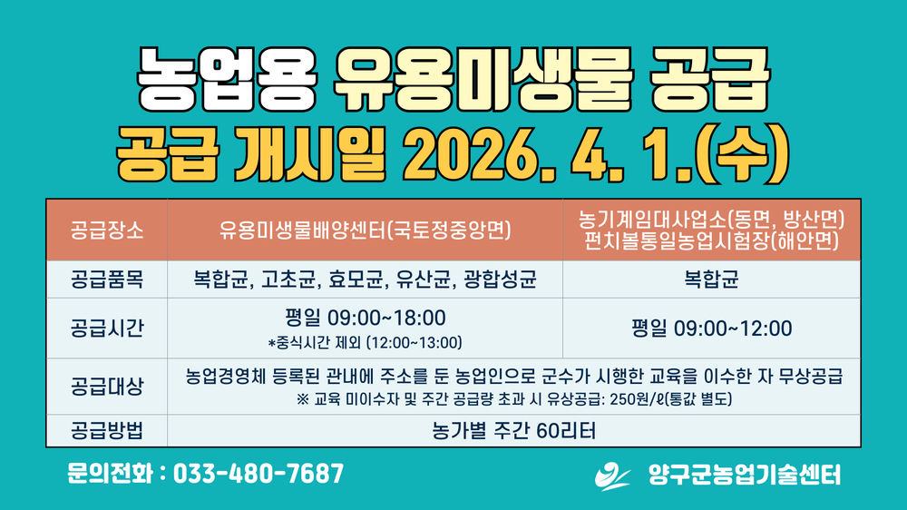 ‘미생물 농법’으로 친환경 농업 경쟁력 키운다