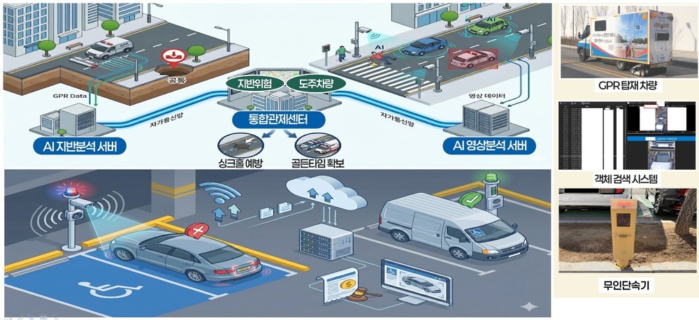 연수구, 2026년 스마트빌리지 공모사업 최종 선정