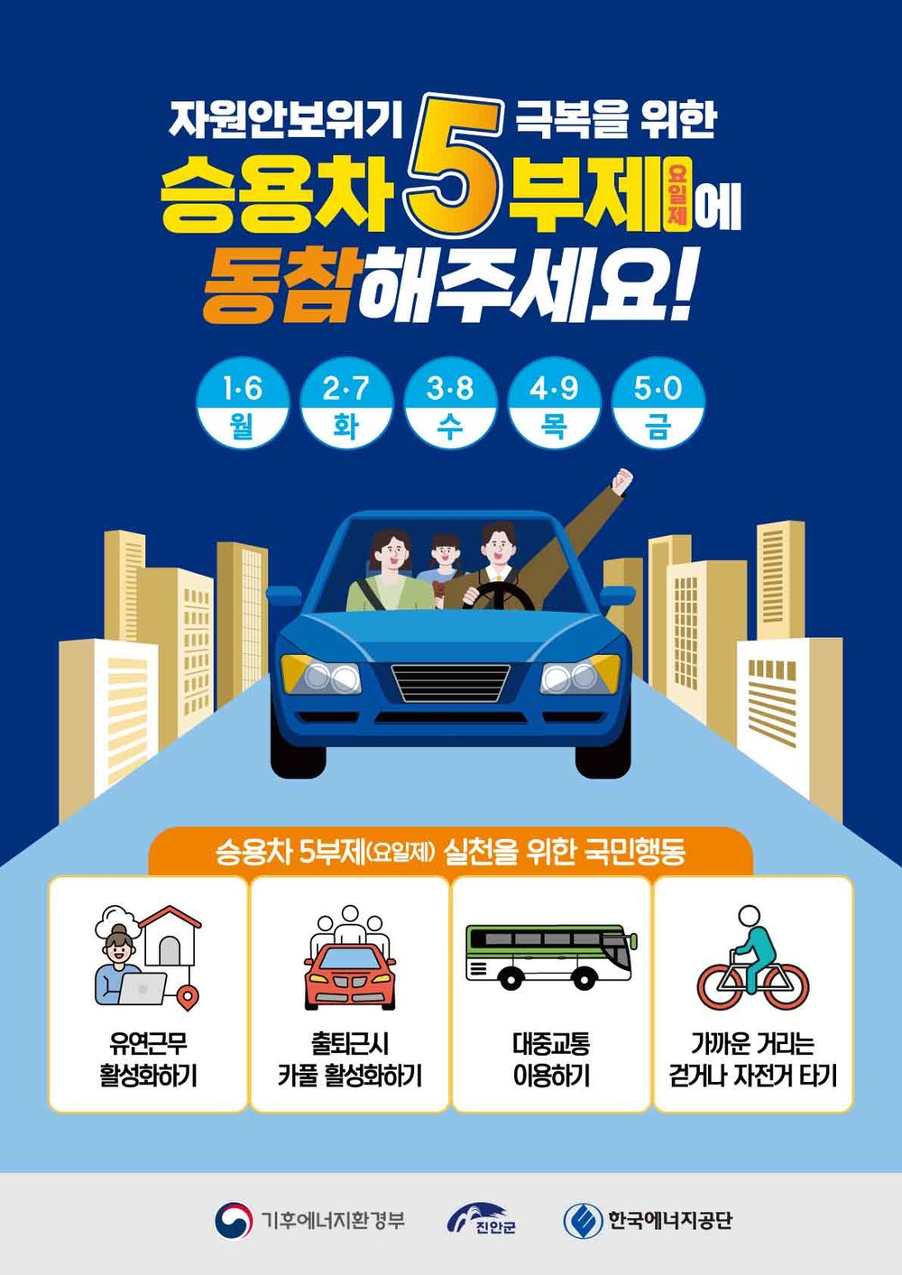 진안군, ‘현장행정 유지 및 에너지 절약’ 맞춤형 5부제 시행