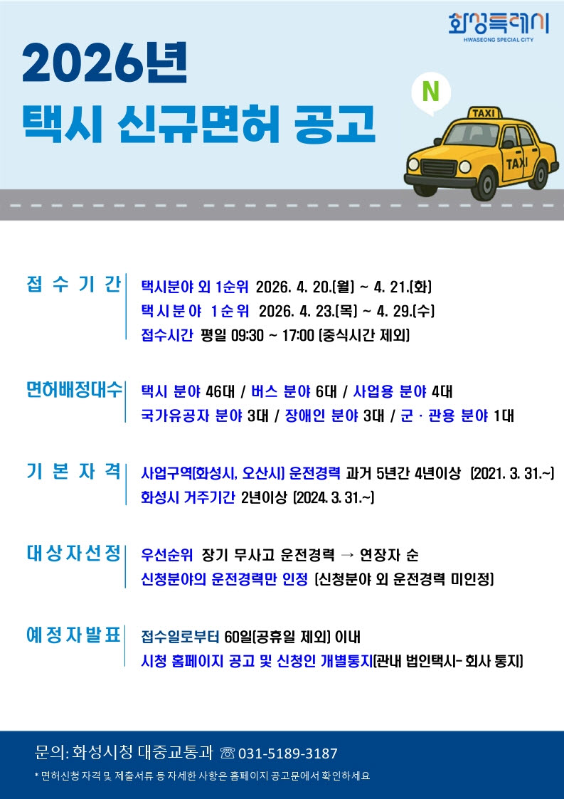 화성특례시, “개인택시 신규 면허 63대 공급” 교통 불편 해소 박차