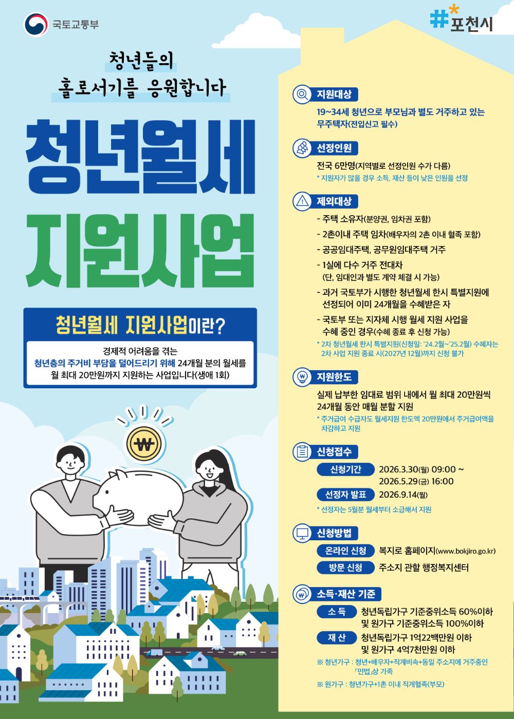 포천시, 청년월세 지원사업 접수 시작 2년간 최대 480만 원 지원