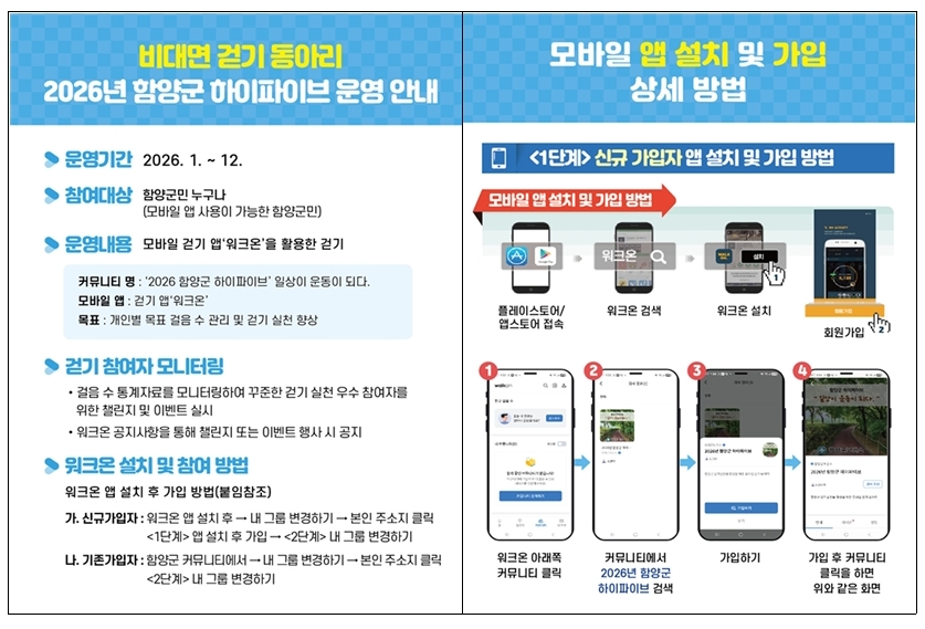 함양군, 보건의 날 맞아 참여형 건강퀴즈 이벤트 운영