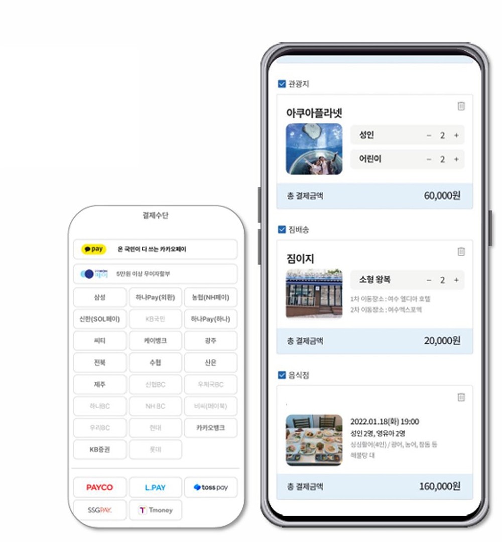 여수시, ‘여수엔’ 여수사랑상품권 결제 서비스 도입