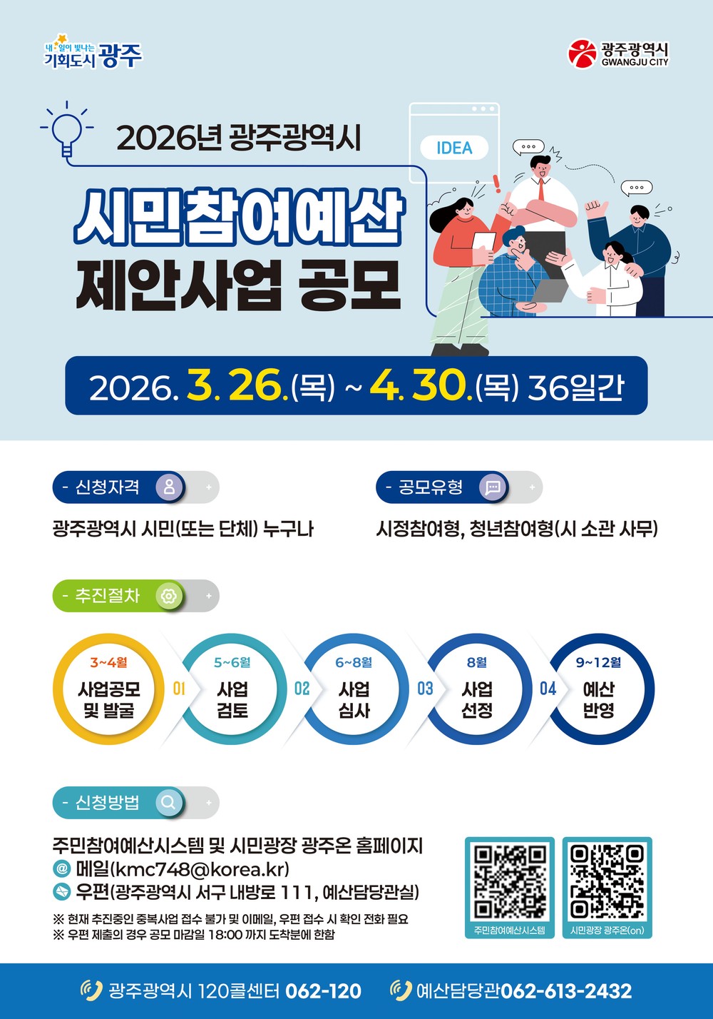 광주시, 4월30일까지 ‘시민참여예산 제안’ 공모