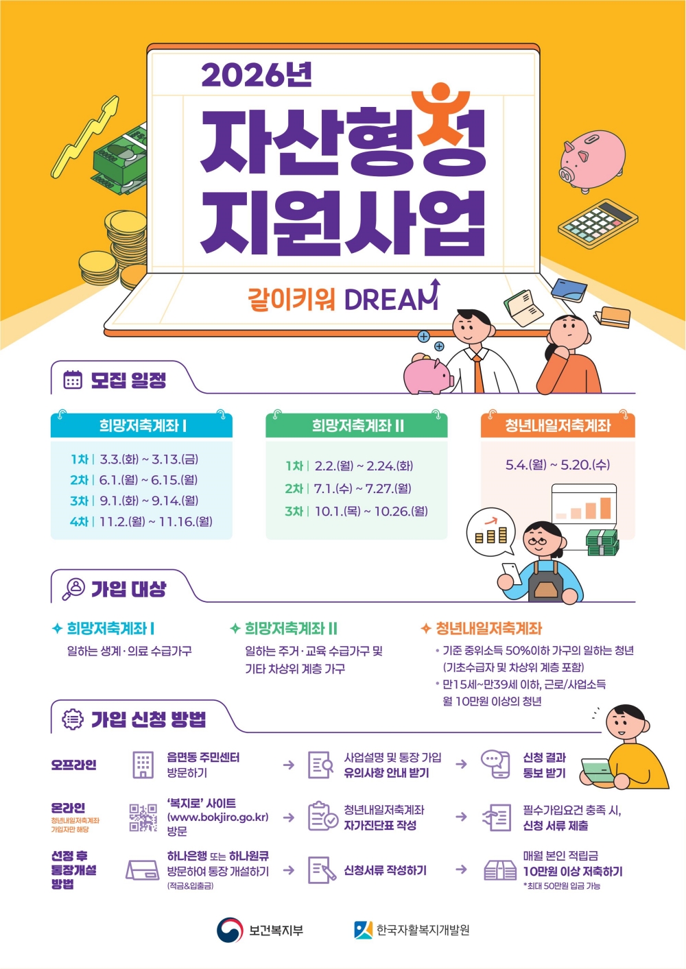용산구, ‘희망저축계좌Ⅰ’ 1차 신규가입자 모집