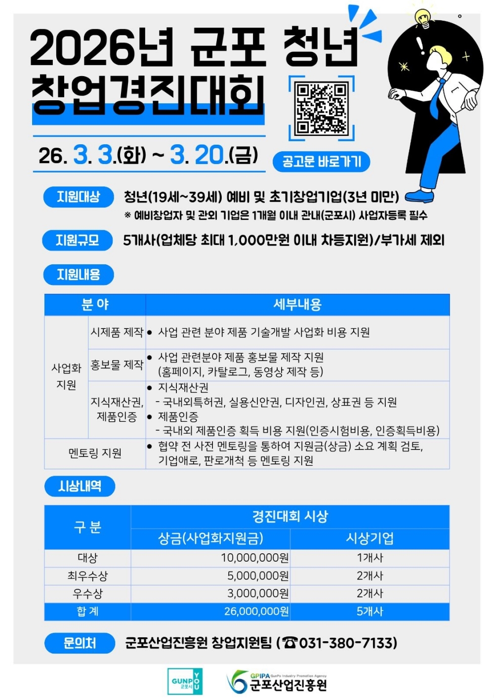 군포산업진흥원, 군포 청년 창업경진대회 참가자 모집