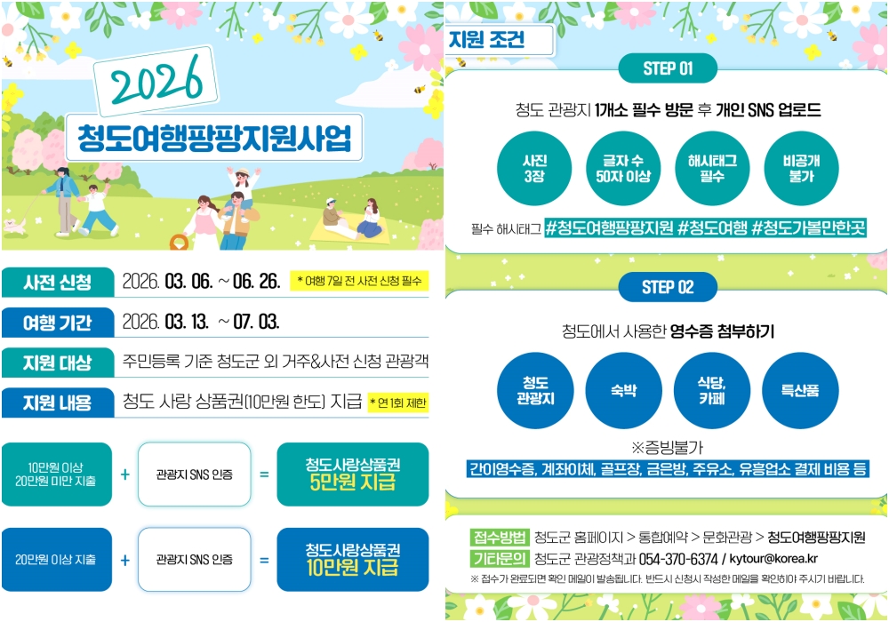 청도군, 여행 경비 최대 10만 원 지원