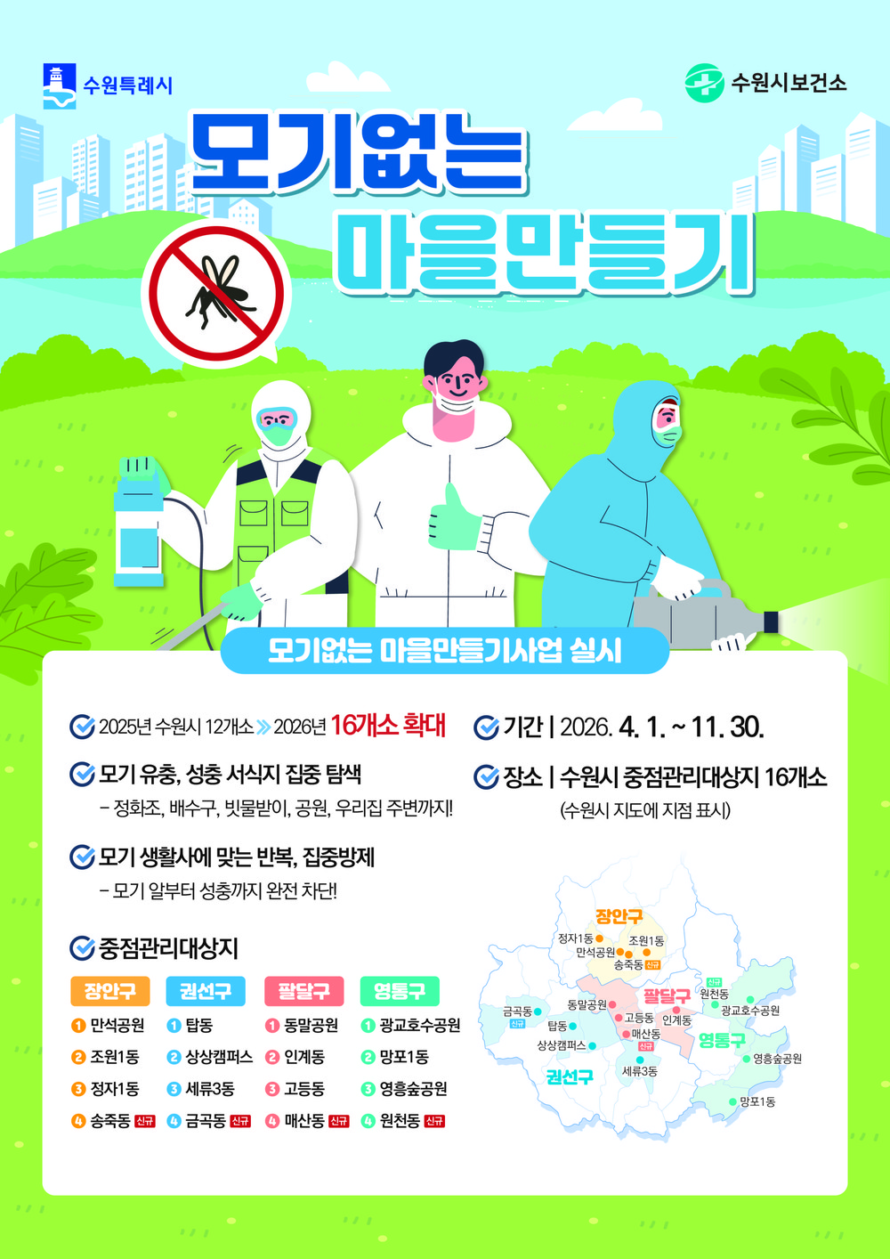 수원시보건소, ‘모기없는 마을만들기 사업’ 확대…2026년 16개소 운영