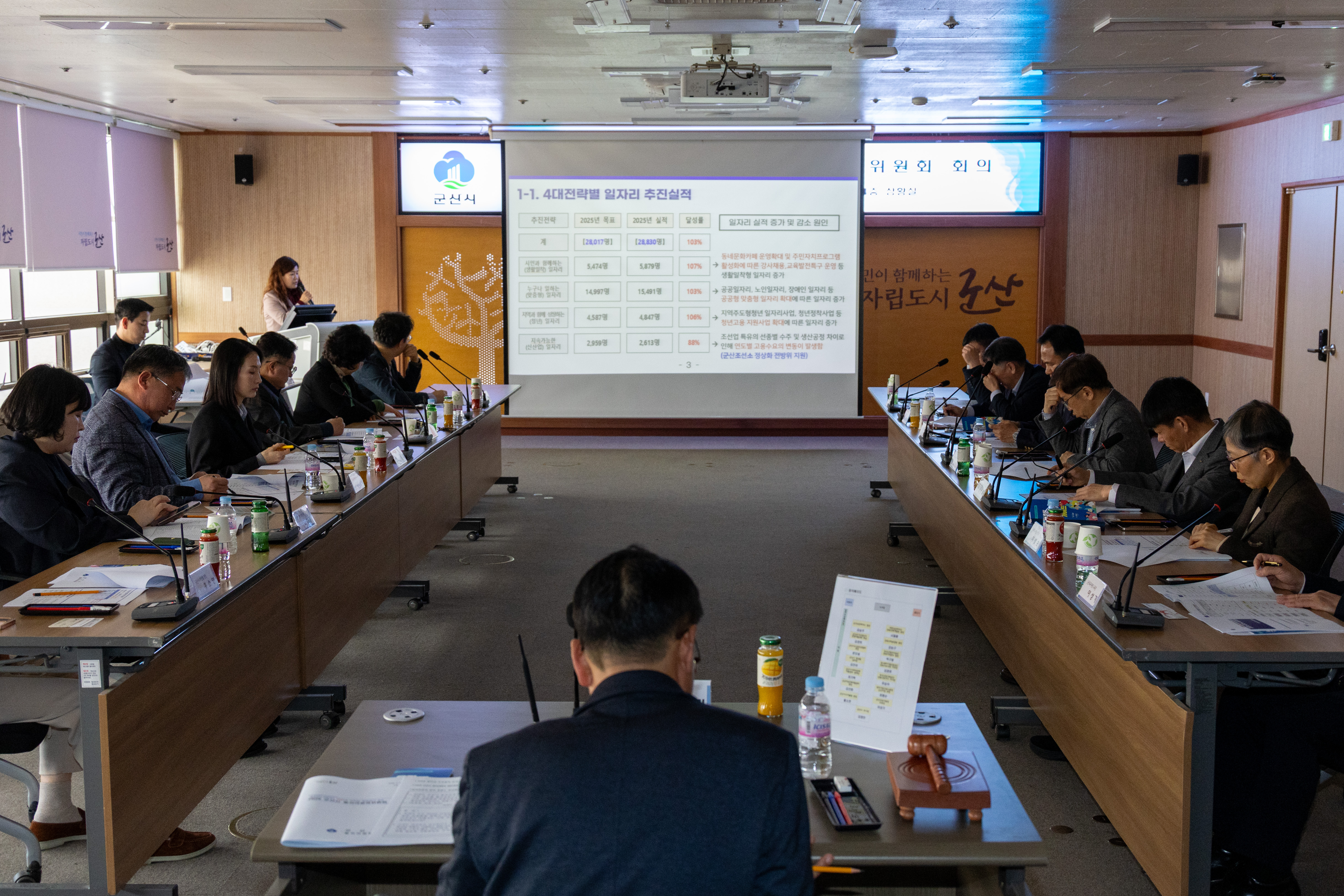 군산시, 2026년 일자리정책 비전 제시... 민생·산업 아우르는 일자리도시 추진
