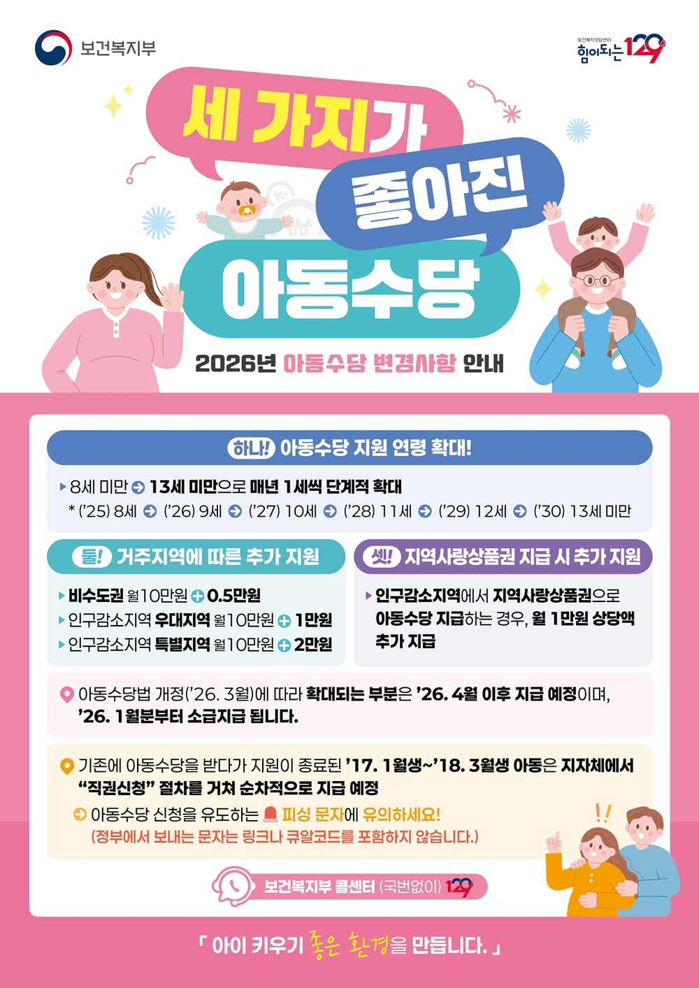 정읍시, 4월부터 아동수당 확대·인상…“9세 미만 월 11만 원 지급”