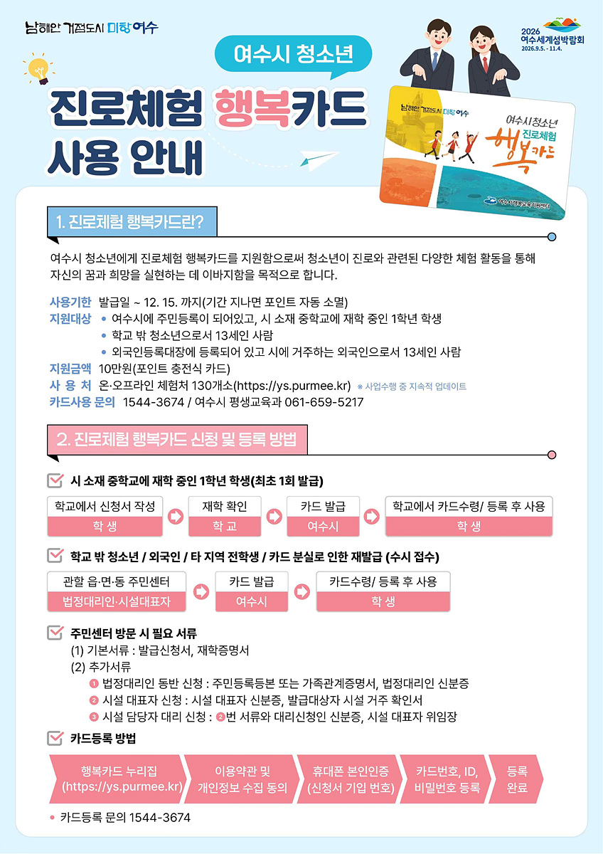여수시, 꿈 키우는 ‘청소년 진로 체험 행복카드’ 지원
