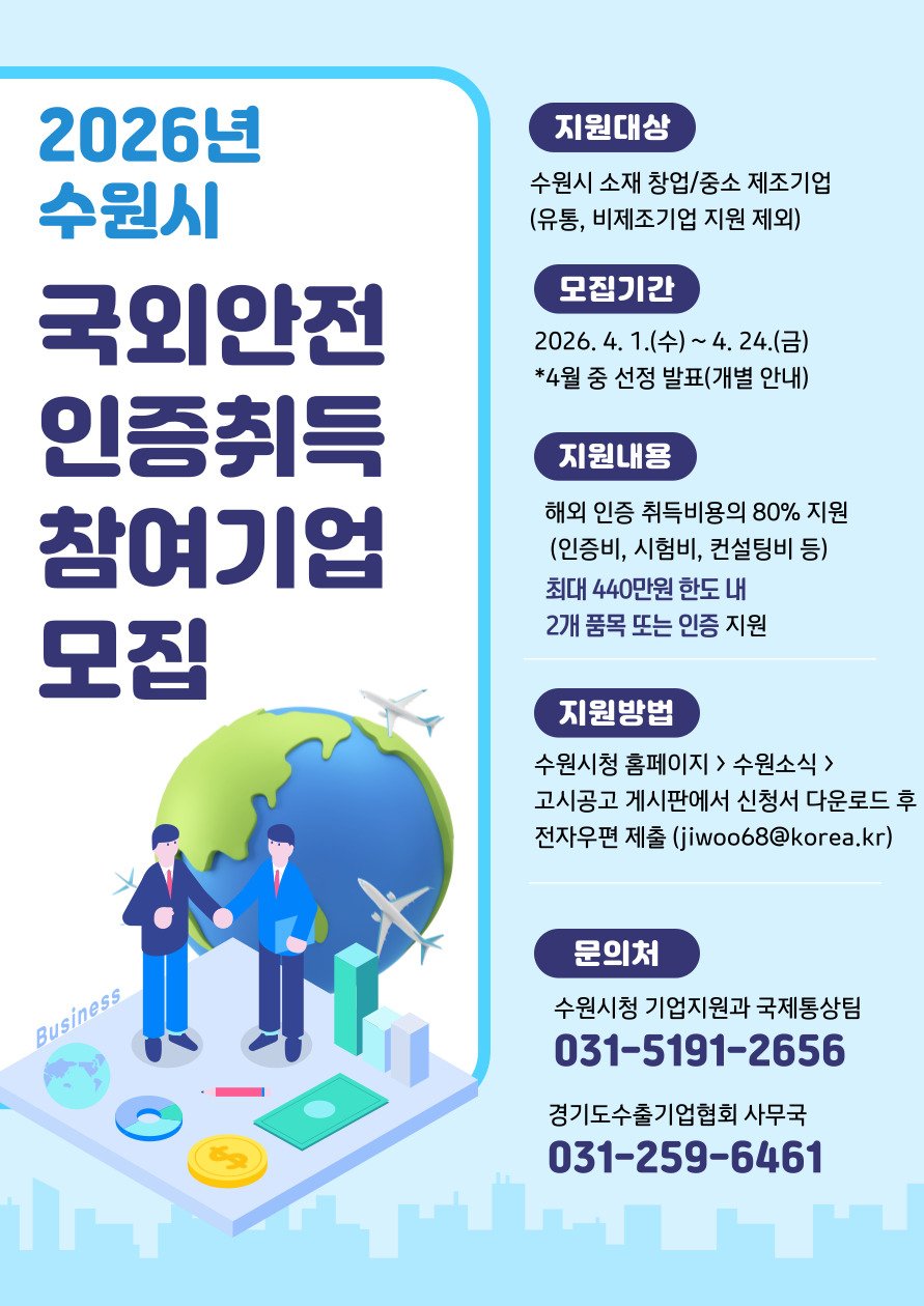 수원특례시, 중소제조기업 국외 안전인증 취득 지원한다