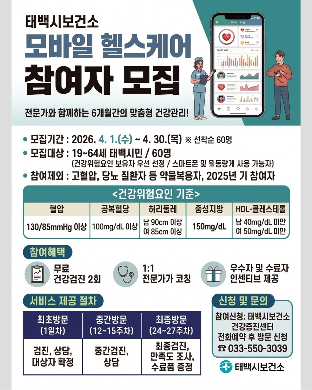 태백시 보건소, 모바일헬스케어 사업 참여자 모집