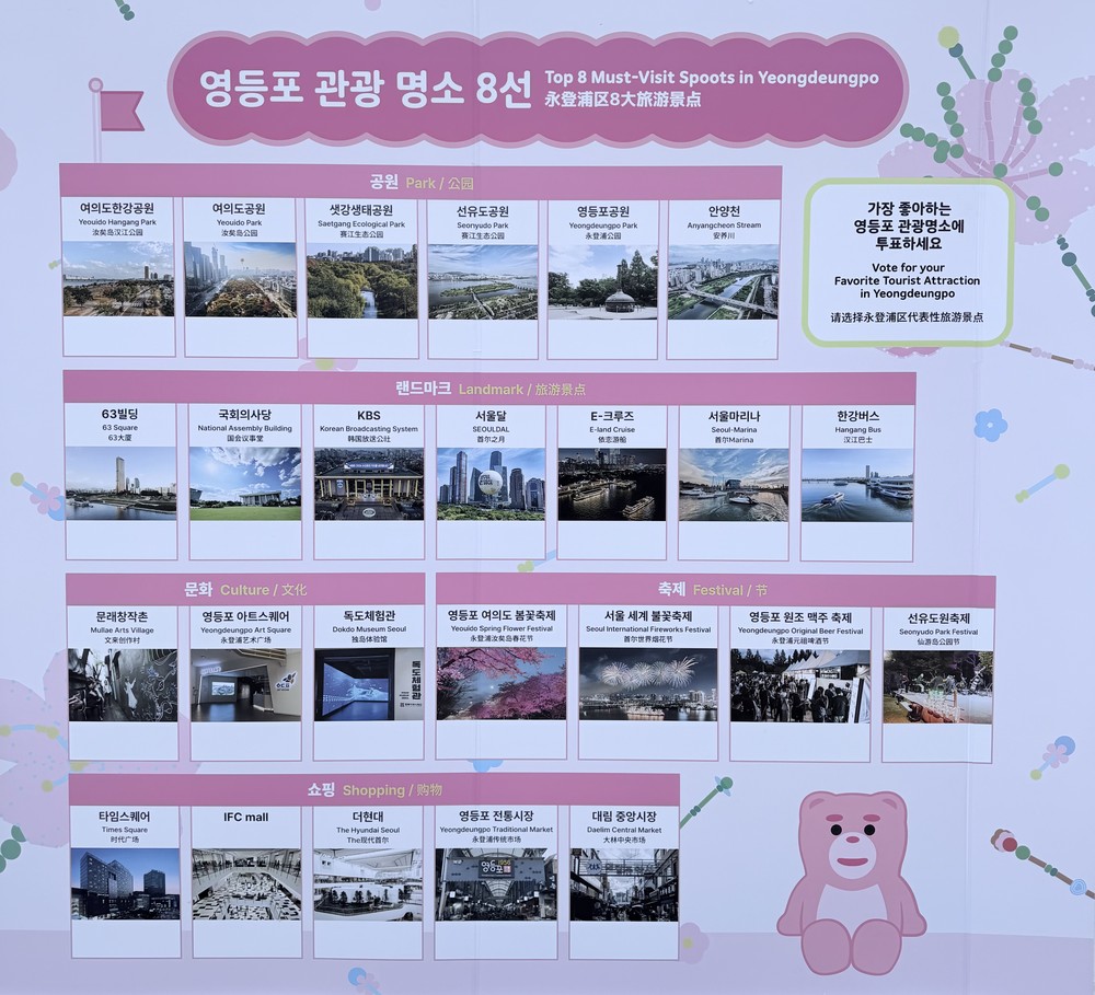 ‘관광명소 8선’ 국민 투표 실시
