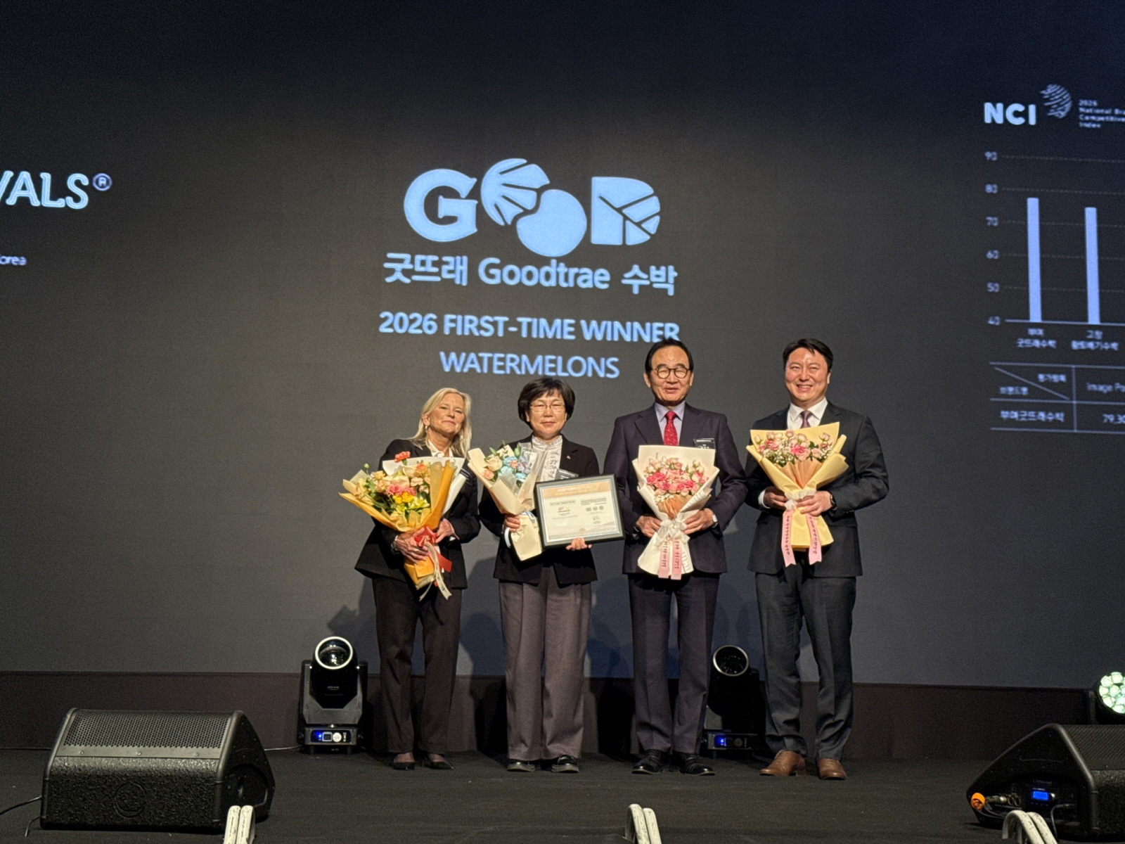 부여군 굿뜨래, 대한민국 국가브랜드대상 15년 연속 수상