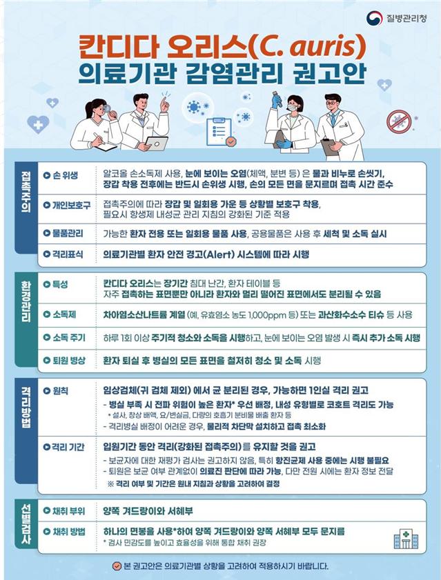 화순군, 칸디다 오리스 감염증 선제 대응 나서