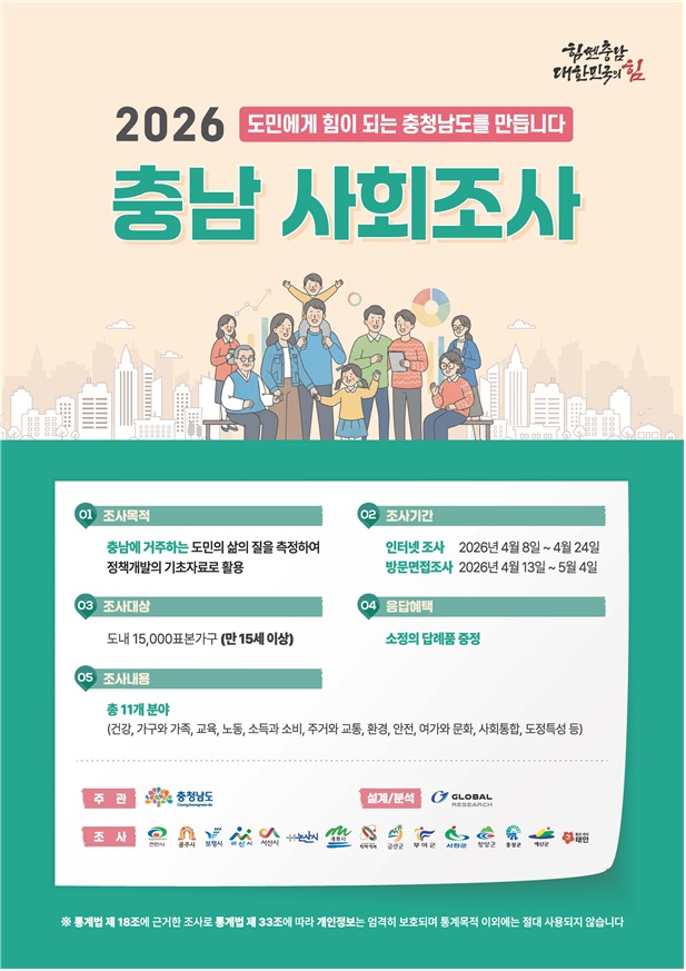 서산시, 2026년 충남 사회조사 진행