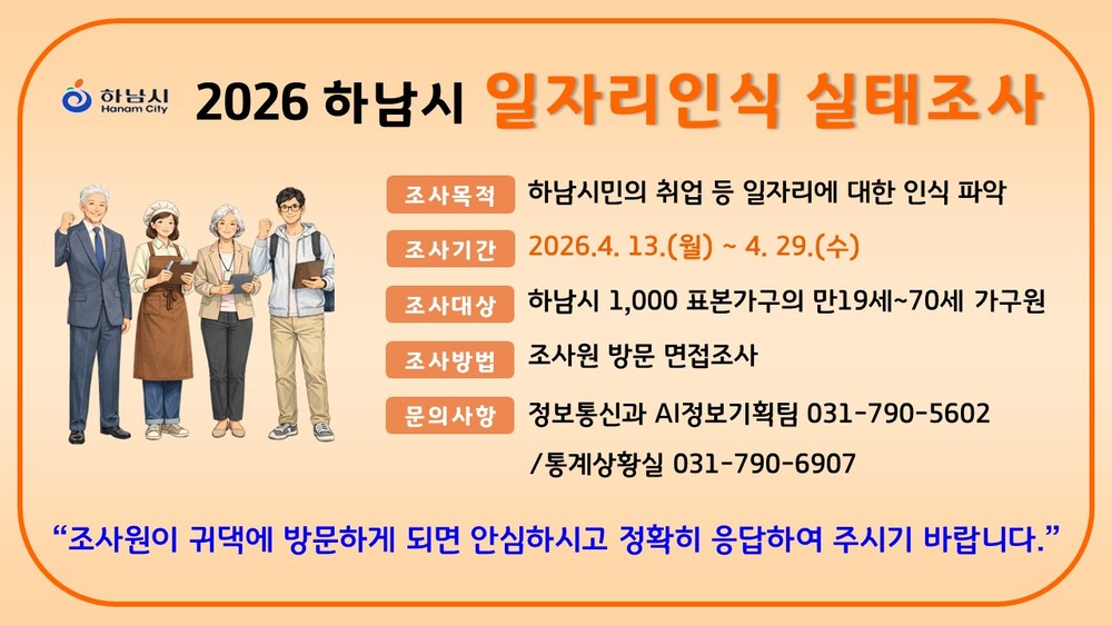 하남시, 4월 13일부터 ‘일자리 인식 실태조사’ 실시