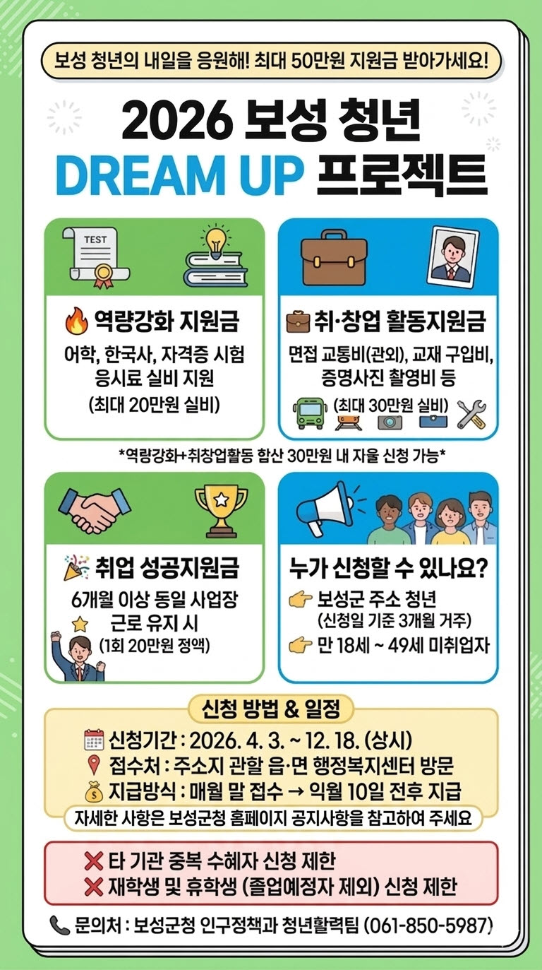 보성군, 2026년 청년 DREAM UP 프로젝트 추진