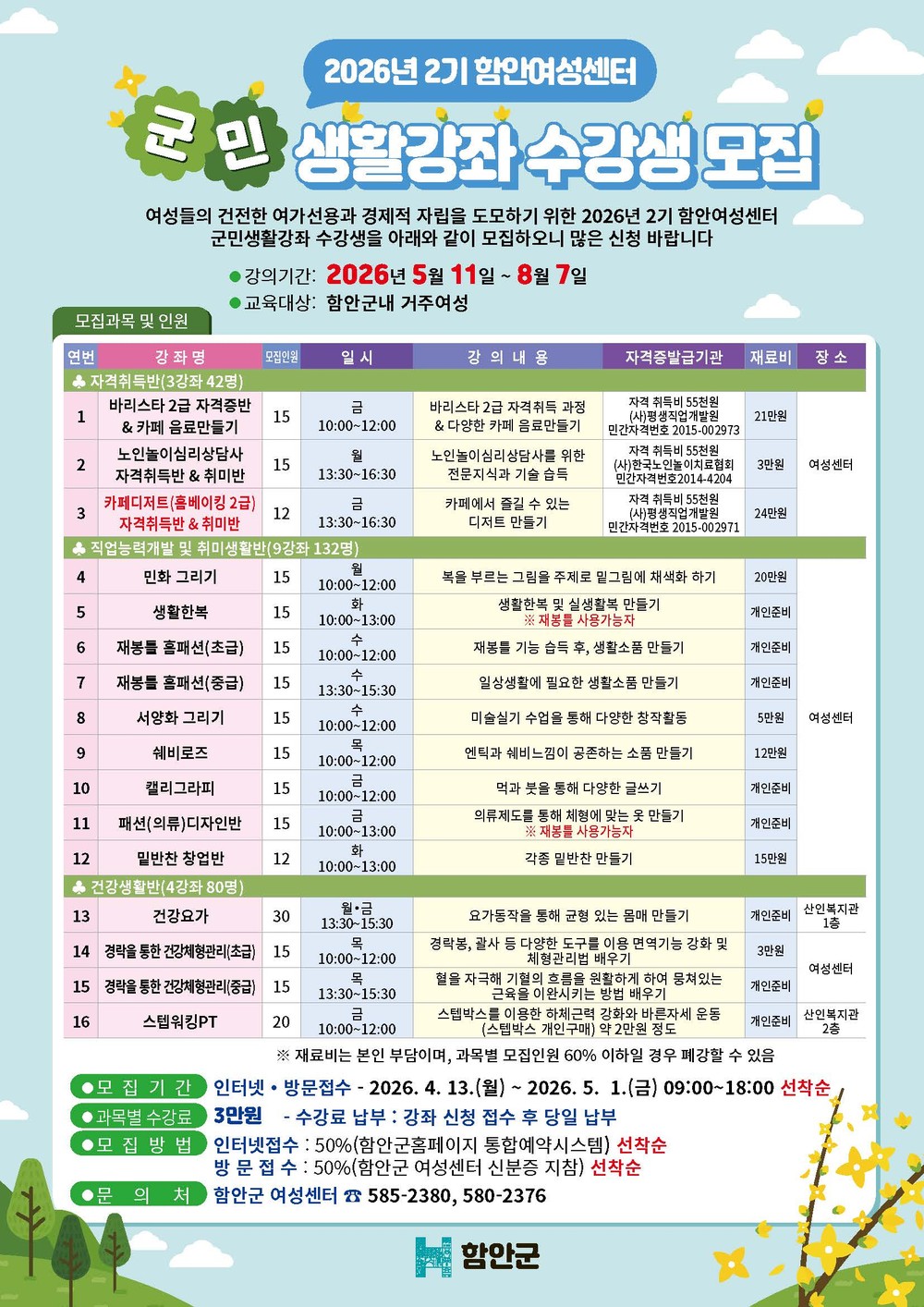 함안군여성센터, 군민생활강좌 2기 수강생 모집