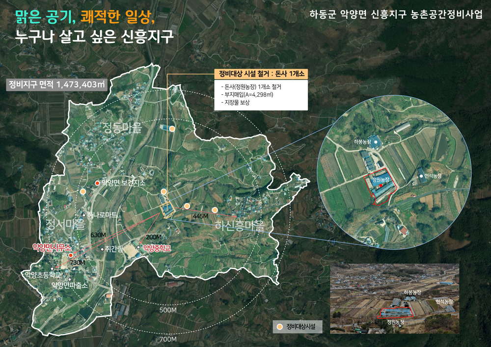 하동군, 농촌공간정비사업 본격화…악취 없는 농촌으로 변화
