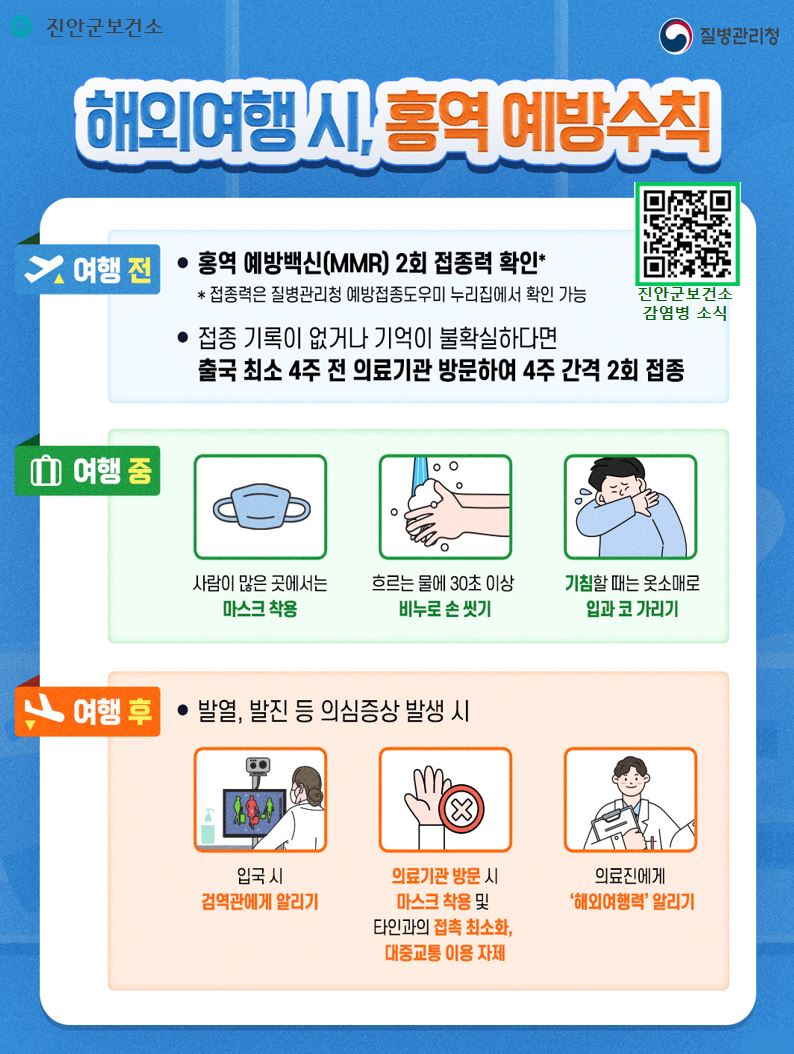 진안군, 설레는 여행 전 홍역 체크 필수!