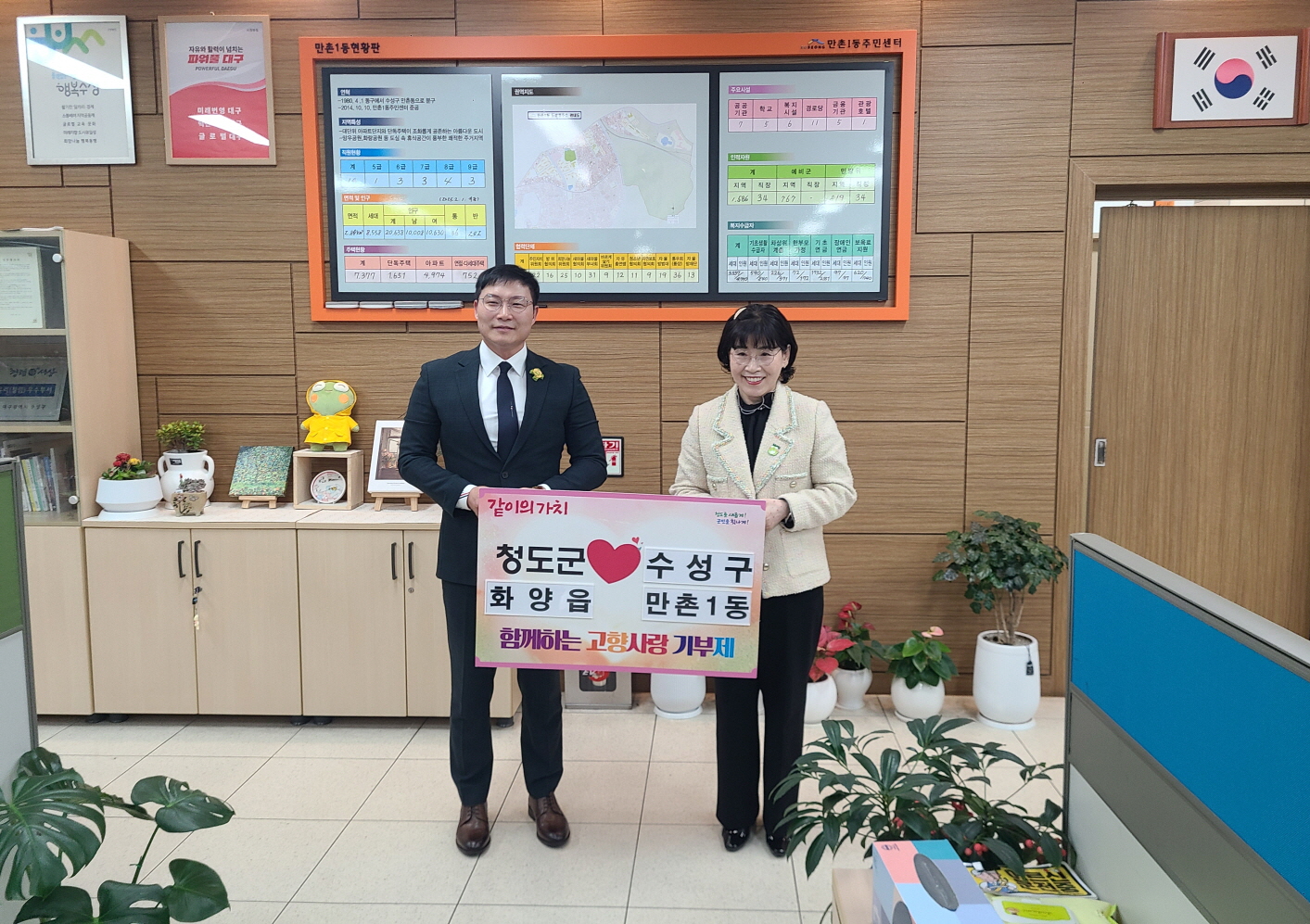수성구 만촌1동 – 청도군 화양읍, 답례 방문 통해 교류 협력 확대