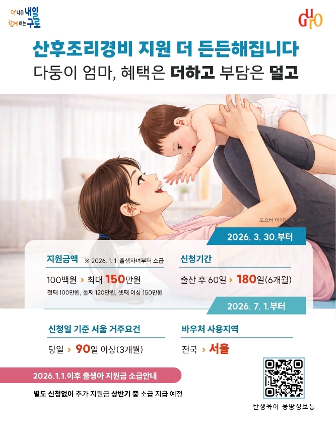 구로구, 산후조리비용 지원 확대 “아이 키우기 좋은 도시 조성”