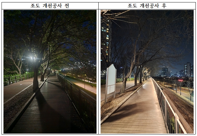구로구, 도림천 제방길 조도 개선공사 완료